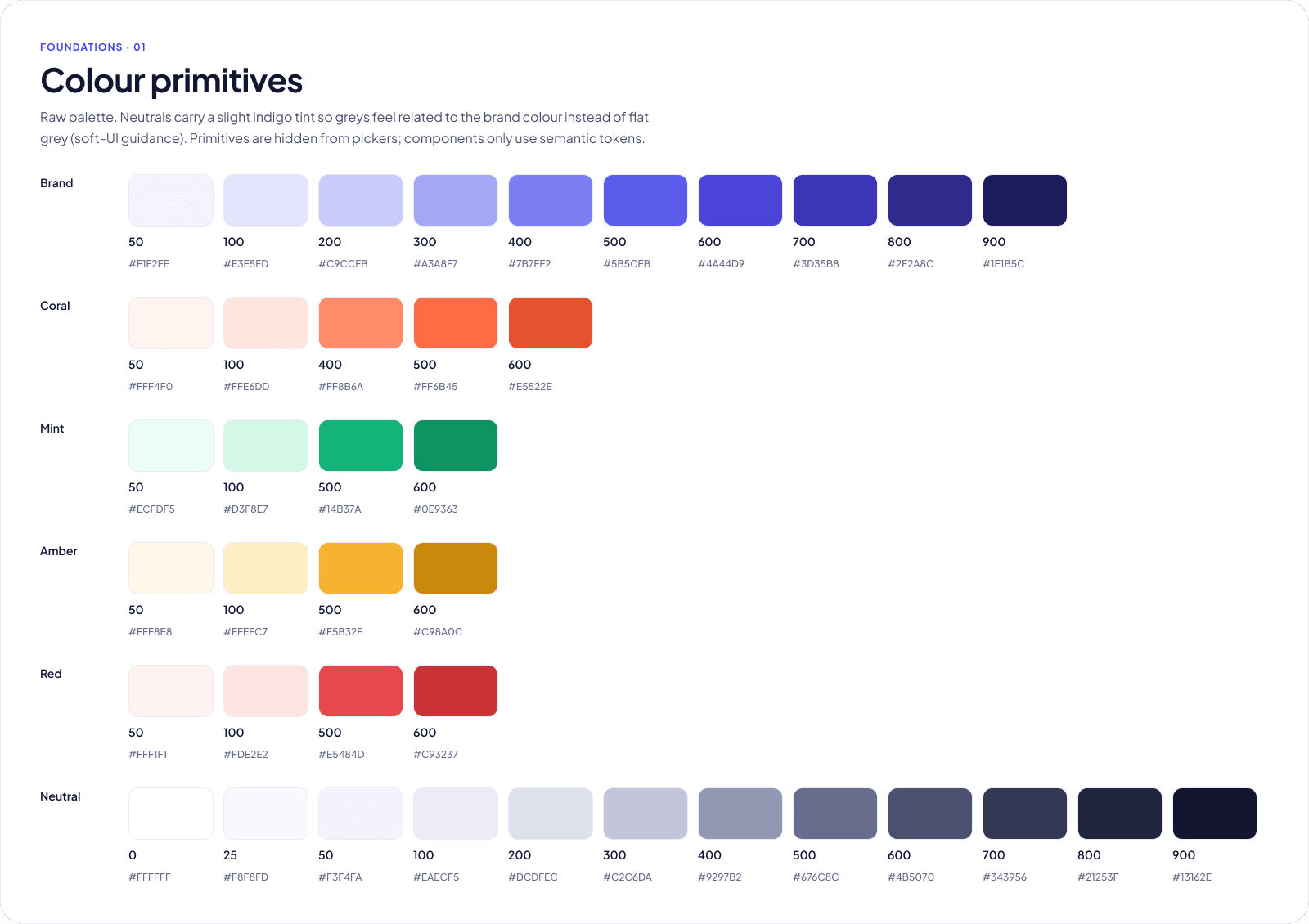 QR generator colour tokens