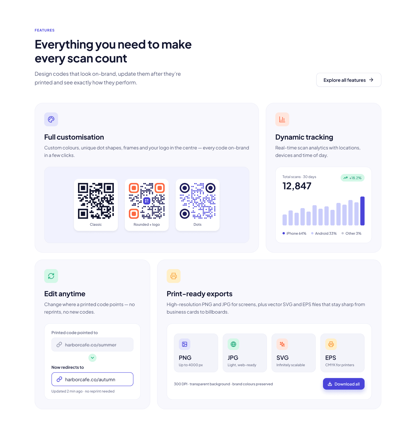 Features bento and QR types on the redesigned homepage